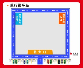 单行线环岛图