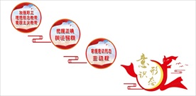 意识形态
