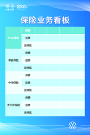 蓝色看板