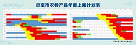 农产品热销期展示图