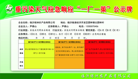 一长一策公示牌