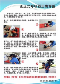 正压式呼吸器正确穿戴