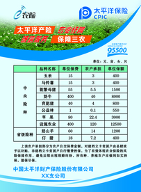 太平洋农险