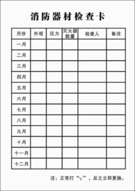 消防器材月检卡