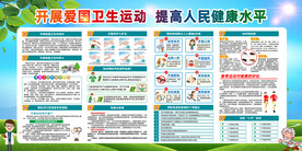 爱国卫生月展板