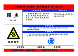 噪音危害
