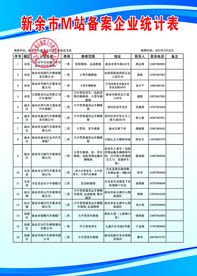 安全示意图 分配箱图示 电源箱