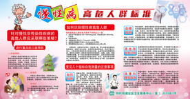 慢性病高危人群标准