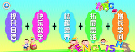 英语培训学校