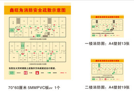 消防安全疏散示意图