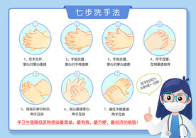 7步洗手法洗手方法