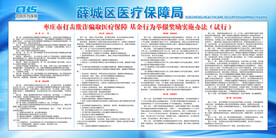打击欺诈骗保