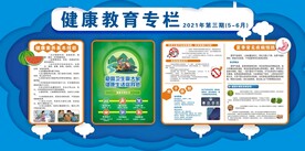 健康教育宣传专栏