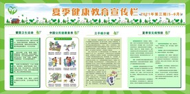 健康教育专栏