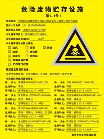危险废物 贮存设施 危险品贮存