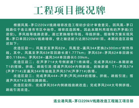 工程项目概况牌