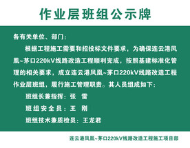 作业层班组公示牌