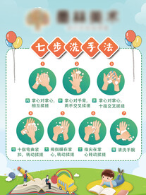 七步洗手法 
