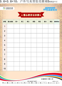体彩积分榜