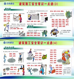 工地安全