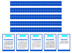 安全体验区水牌及标尺  