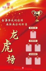 龙虎榜地产销售背景