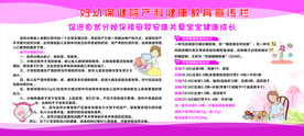 妇幼保健院产科健康教育宣传栏