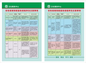 儿童免疫疫苗