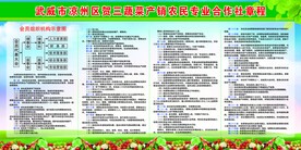 蔬菜产销农民专业合作社章程