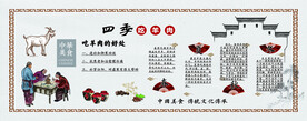四季吃羊肉