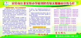 文明城市宣传栏