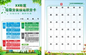 社区垃圾分类驿站积分卡