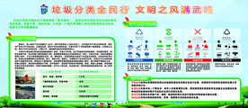垃圾分类全民行