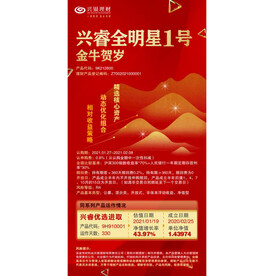 兴业银行海报