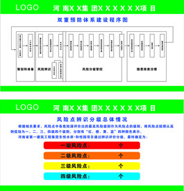 工地展板