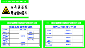 危大工程标识牌