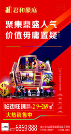 房商铺海报