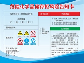 危险化学品储存柜风险告知卡