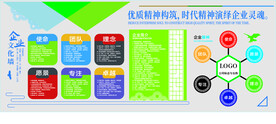 企业文化墙