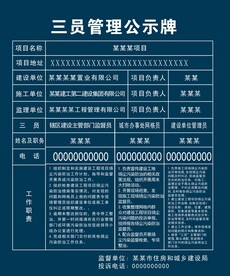 三员管理公示牌