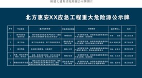 陕建七建集团
