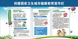 创建国家卫生城市健康教育宣传栏