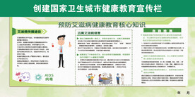 创建国家卫生城市健康教育宣传栏