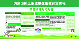 创建国家卫生城市健康教育宣传栏