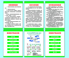 诊所消毒防疫制度