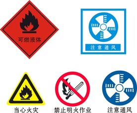 危险警示标志