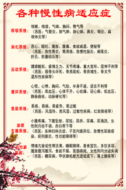各种慢性病适应症