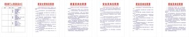 质安办公室岗位职责牌