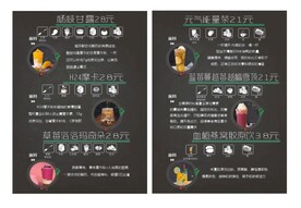 饮品单页