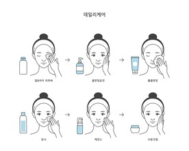 医美护肤保养插画